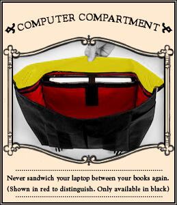 Laptop Compartment